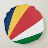 Seychelles Flag ラウンドクッション (裏面)