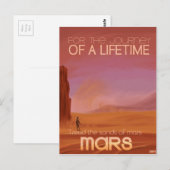 SFヴィンテージ火星バケーションイラストレーション ポストカード (正面/裏面)