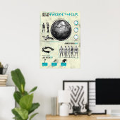 SF映画プロメテウス ポスター (ホームオフィス)