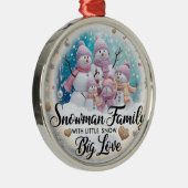 Shabby Chic Snowman Family of 5 Premium Round  メタルオーナメント (右)