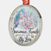 Shabby Chic Snowman Family of 5 Premium Round  メタルオーナメント (左)