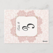 Shabby Pinkのテービクトリアンブル結婚ナンバーカード ポストカード (裏面)