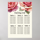 Shabby Pink Rose Find Your Seat ポスター (正面)