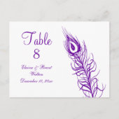 Shake Your Tail Feages Table Number (violet) ポストカード (正面)