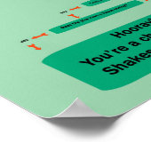 Shakesblogging:喜劇と悲劇のフローチャート ポスター (角)