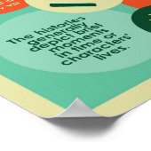 Shakespeare and Histories ポスター (角)