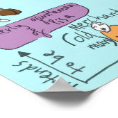 Shakespeare: Taming Of The Shrew characters POSTER ポスター (角)