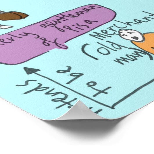 Shakespeare: Taming Of The Shrew characters POSTER ポスター (角)