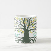 Shalom Tree of Life Ez Hachaim Jewish コーヒーマグカップ (中央)