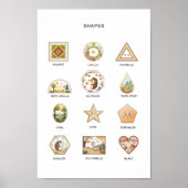 Shapes Poster – Preschool Learning Wall Art ポスター (正面)