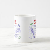 SHAR PEIの特性の法律2 コーヒーマグカップ (中央)