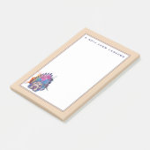 Sharpeiの原産のアメリカインディアンの責任者は|あなたのNaを加えます ポストイット (アングル)