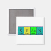 Shaun周期表名磁石 マグネット (正面/裏面)