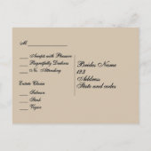 Sheet Music RSVPディナー選択ポストカード インビテーションポストカード (裏面)