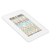 Shema祈りの言葉（英語） マグネット (右側)