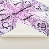 Sherpa毛布 シェルパブランケット (3/4)