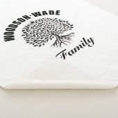 Sherpa Blanket シェルパブランケット (3/4)