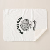 Sherpa Blanket シェルパブランケット (正面(横))