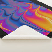 Sherpa Blankets シェルパブランケット (3/4)