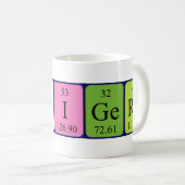 Shigeru周期表名mag コーヒーマグカップ (正面右)