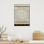 Shir ha Shirim [ソロモンの歌]マイクログラフィ ポスター (キッチン)