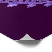 Shiva Natarajポスター ポスター (角)