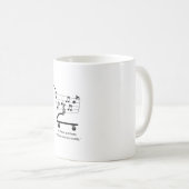 Shopping cart mug with musical notes, funny, humor コーヒーマグカップ (正面右)
