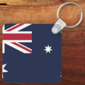 Show off your colors - Australia キーホルダー (裏面)