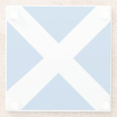 Show off your colors – Scotland ガラスコースター (裏面)