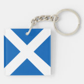 Show off your colors – Scotland キーホルダー (裏面)