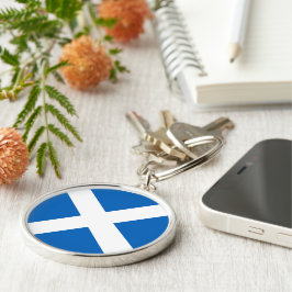 Show off your colors – Scotland キーホルダー