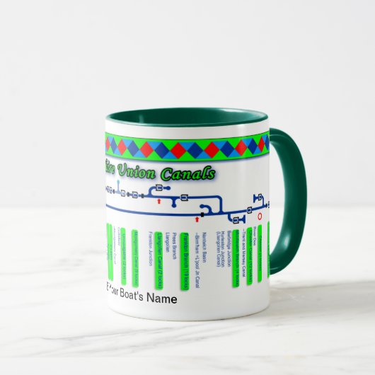 Shropshire運河のルートマップのイギリスの水路の緑 マグカップ (正面右)