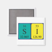 Si周期表名磁石2 マグネット (正面/裏面)