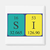 Si周期表名磁石2 マグネット (正面)