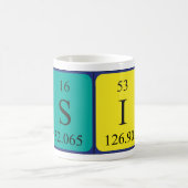 Si期別テーブル名mag 2 コーヒーマグカップ (中央)