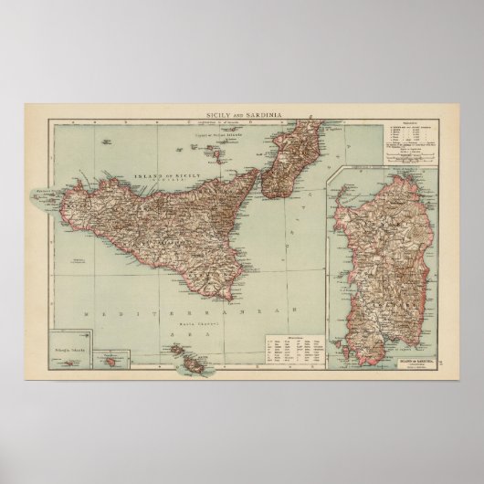 Sicily, Sardinia ポスター (正面)