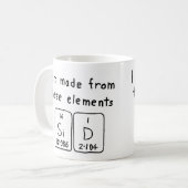 SIDの定期テーブル名の重複 コーヒーマグカップ (正面左)