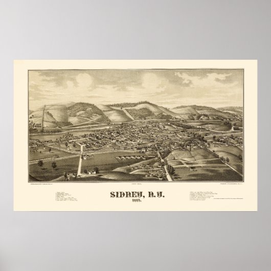 Sidney NY パノラマ地図 - 1887 ポスター (正面)