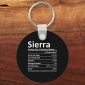 Sierra Nutrition 名前入り 楽しいクリスマス キーホルダー (正面)