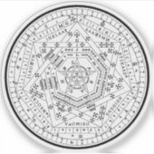 Sigillum Dei Aemeth (black) シール (正面)