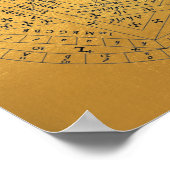 Sigillum Dei Seal of God Angelic John Dee Diagram ポスター (角)