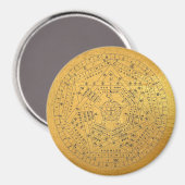 Sigillum Dei Seal of God Angelic John Dee Diagram マグネット (正面/裏面)