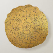 Sigillum Dei Seal of God Angelic John Dee Diagram ラウンドクッション (裏面)
