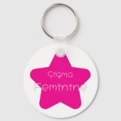 Sigma Feminine Acrylic Keychain キーホルダー (裏面)