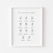 Sign language Numbersポスター ポスター