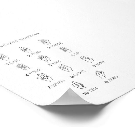 Sign language Numbersポスター ポスター (角)