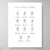 Sign language Numbersポスター ポスター (正面)