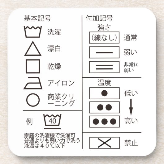 Sign of laundry indication beverage coaster コースター (正面)