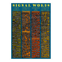 Signal Wordsポスター