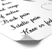 Signs of Spinal Misalignment Chiropractic ポスター (角)